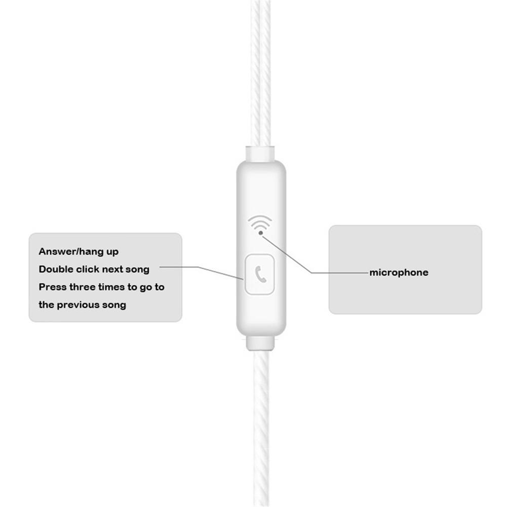 3.5mm Kablolu Kulaklık, Mikrof - Running Gear Headphones incelemesi ve fiyatı