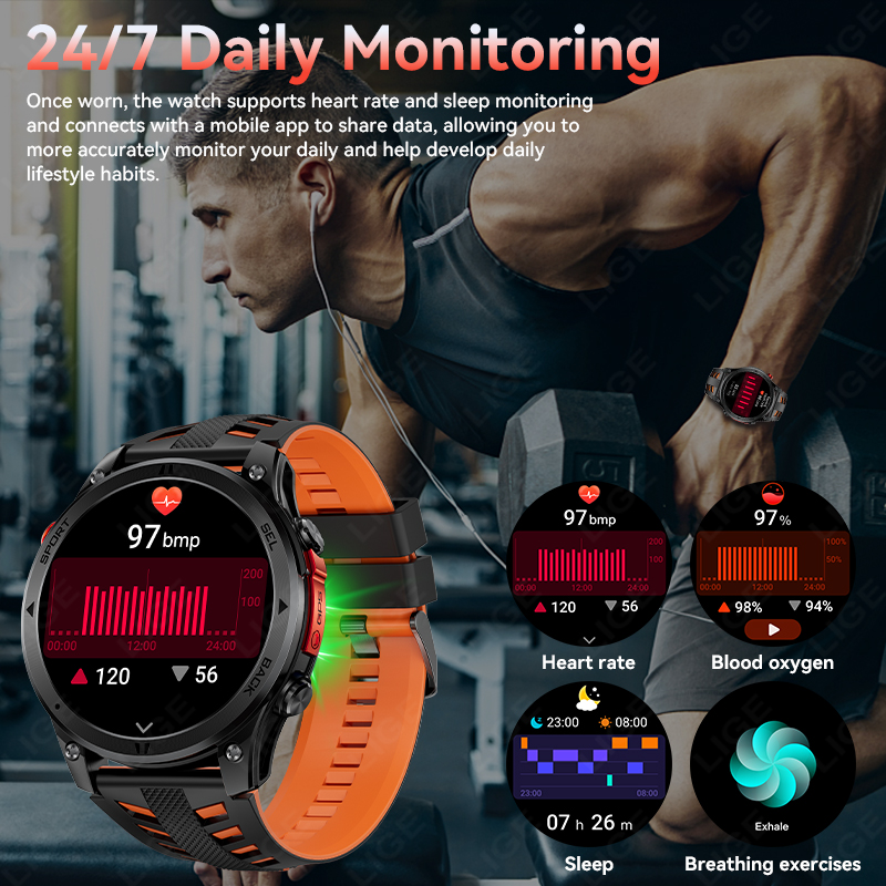 LIGE Askeri GPS Akıllı Saat Da - Gps Running Watch incelemesi ve fiyatı