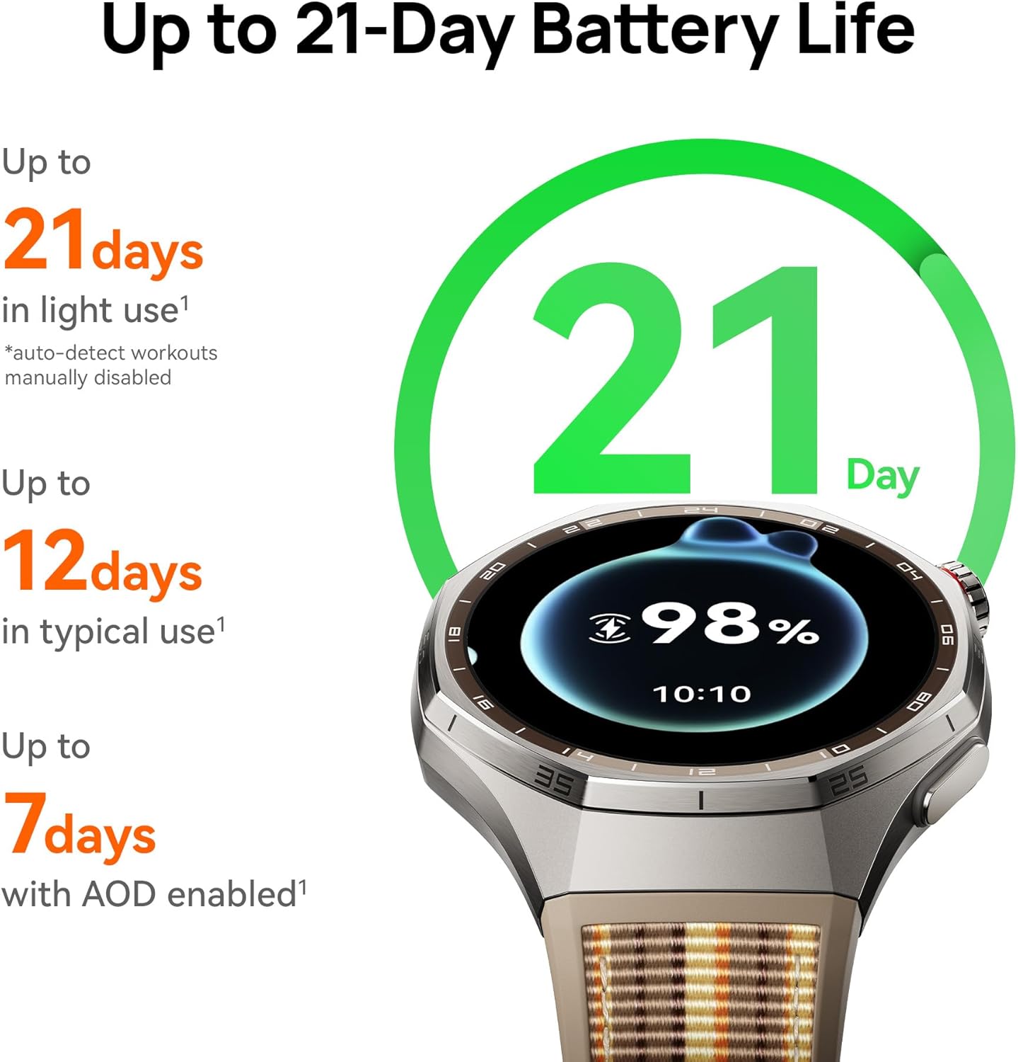 HUAWEI WATCH GT 6 Pro GPS Akıl - Gps Running Watch incelemesi ve fiyatı