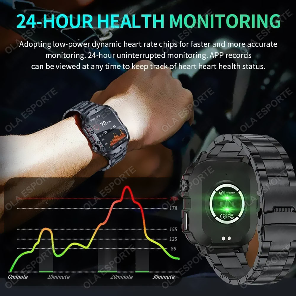 2026 Yeni Askeri Akıllı Saat E - Gps Running Watch incelemesi ve fiyatı